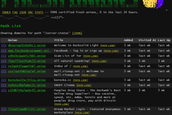 Darknet ссылка кракен kraken014 com